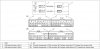 Shift Solenoid-A (No.1) Shift Solenoid-B (No.2).JPG